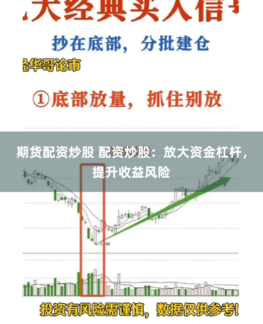 期貨配資炒股 配資炒股：放大資金杠桿，提升收益風險